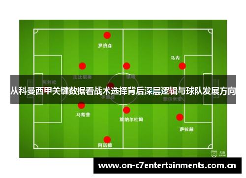 从科曼西甲关键数据看战术选择背后深层逻辑与球队发展方向 从科曼西甲关键数据看战术选择背后深层逻辑与球队发展方向