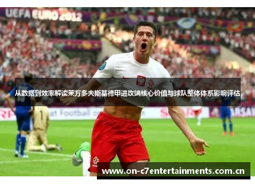 从数据到效率解读莱万多夫斯基德甲进攻端核心价值与球队整体体系影响评估