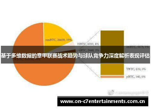 基于多维数据的意甲联赛战术趋势与球队竞争力深度解析表现评估 基于多维数据的意甲联赛战术趋势与球队竞争力深度解析表现评估