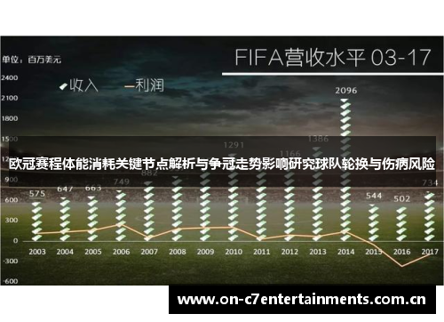 欧冠赛程体能消耗关键节点解析与争冠走势影响研究球队轮换与伤病风险