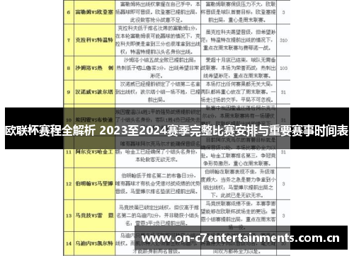 欧联杯赛程全解析 2023至2024赛季完整比赛安排与重要赛事时间表